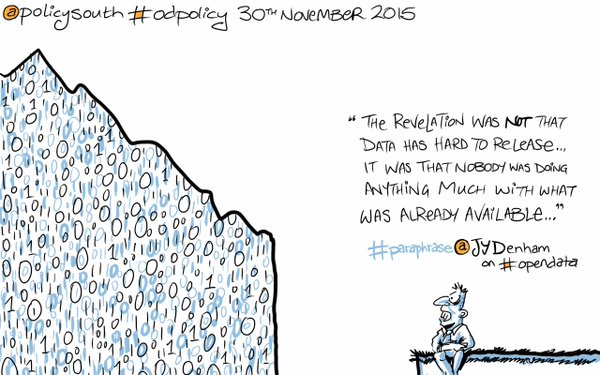 #odpolicy And a revelation, already https://t.co/6alEv3CSob