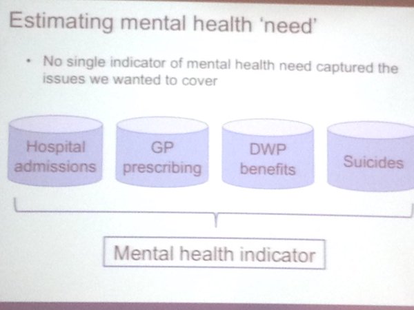 lots of great health ideas for use of open data at #odpolicy. benefit seems to be in crossreferencing data sets https://t.co/sK57yfKA1y